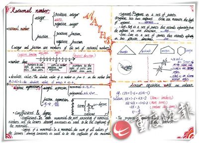 80后老師自編教程 用英語(yǔ)講解數(shù)學(xué)