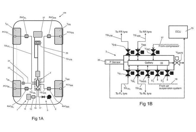 高大上！路虎申請輪胎充放氣系統(tǒng)專利